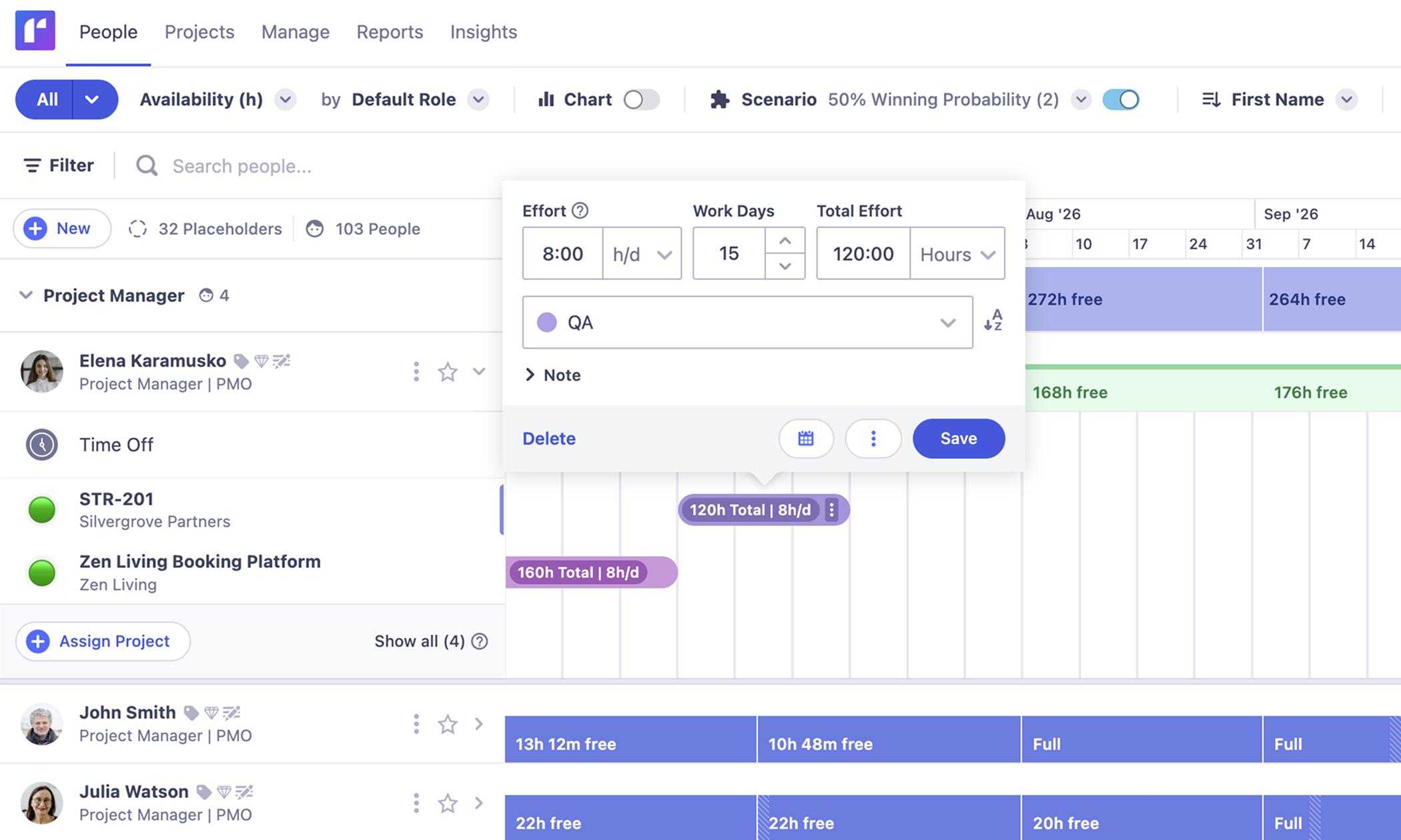 Resource scheduling view displaying drag-and-drop assignments.