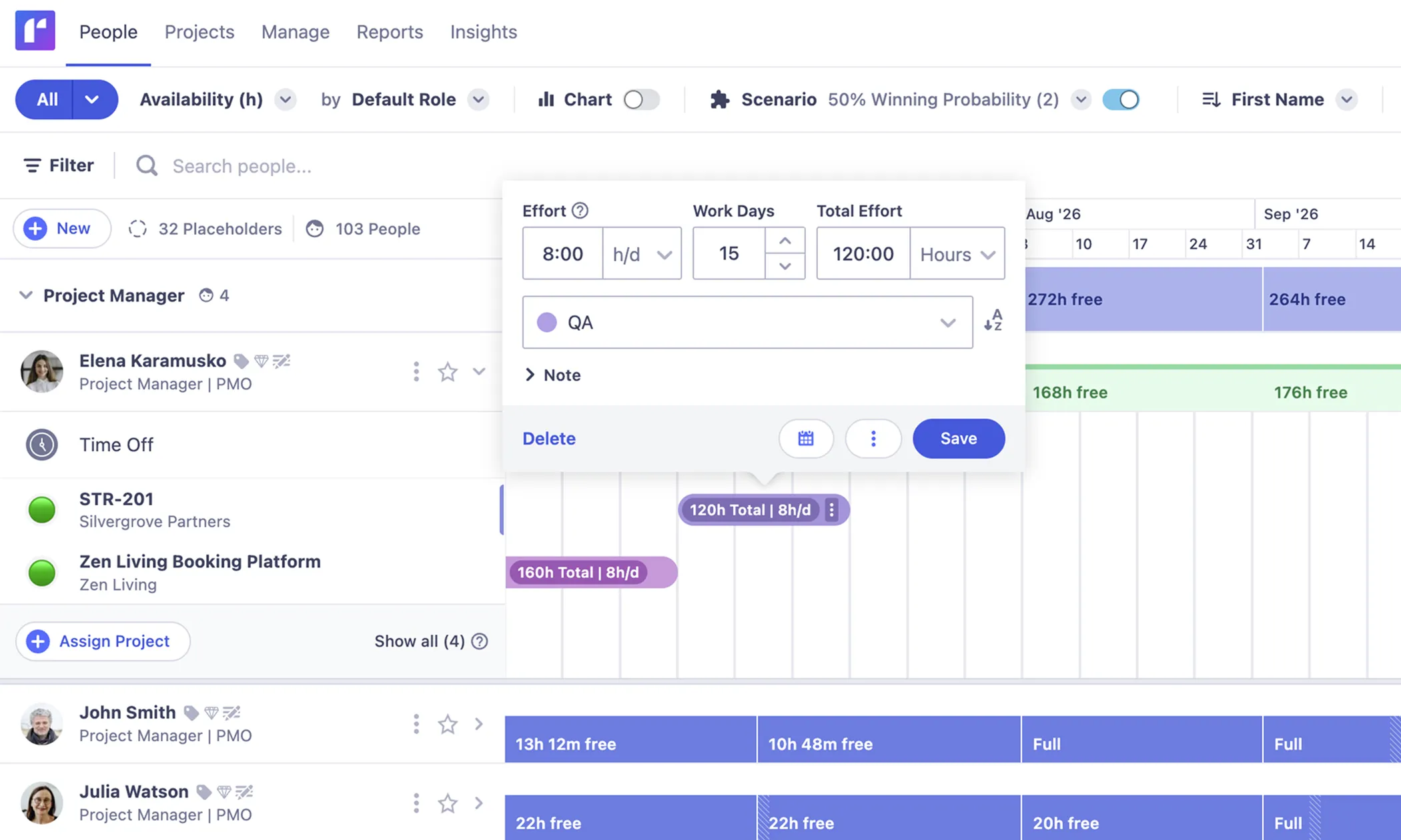 Resource scheduling view displaying drag-and-drop assignments.