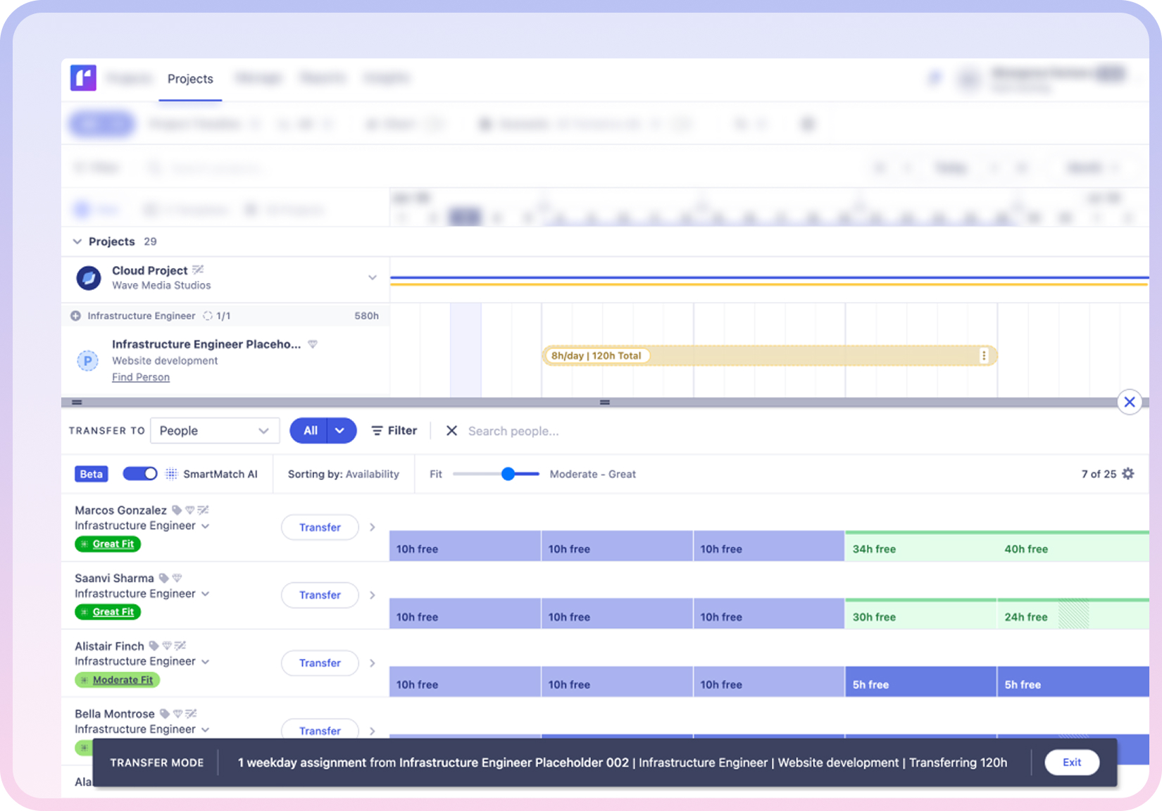SmartMatch AI screen displaying recommended people for assignments based on skills and availability.