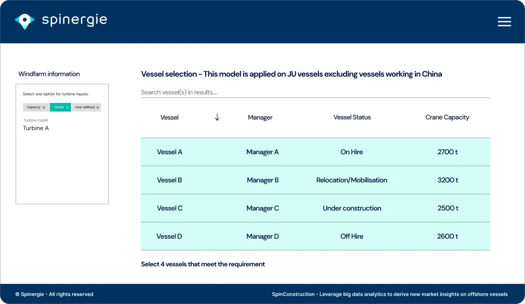 vessel capabilities dashboard spinergie vessel intelligence