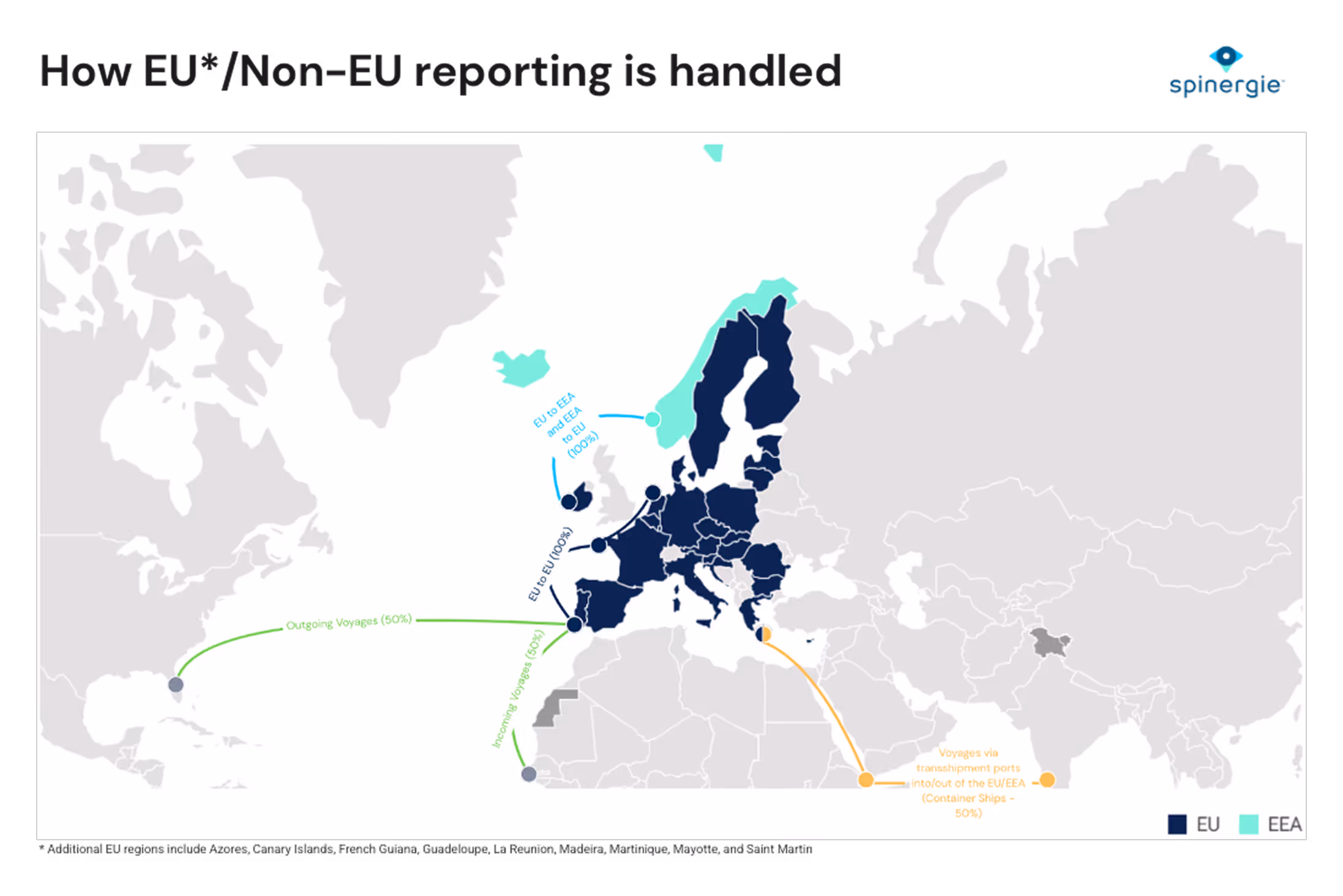 how eu/non-eu reporting is handled map
