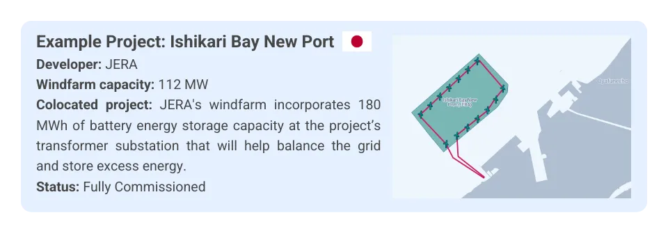 Ishikari Bay offshore wind case study - BESS colocation