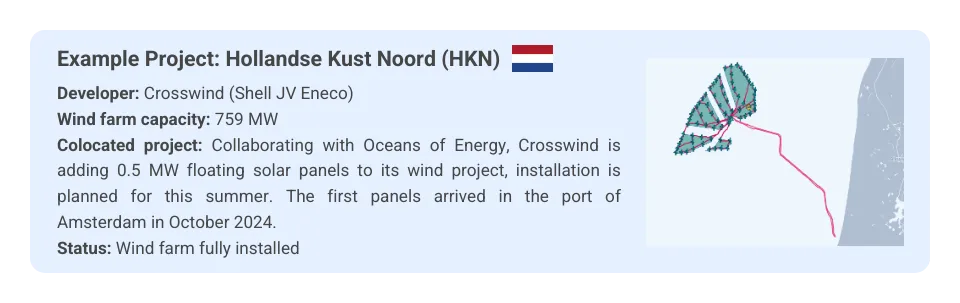 HKN case study - offshore wind and floating solar colocation