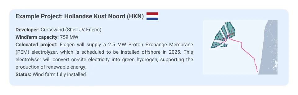 HKN case study - offshore wind and hydrogen production colocation