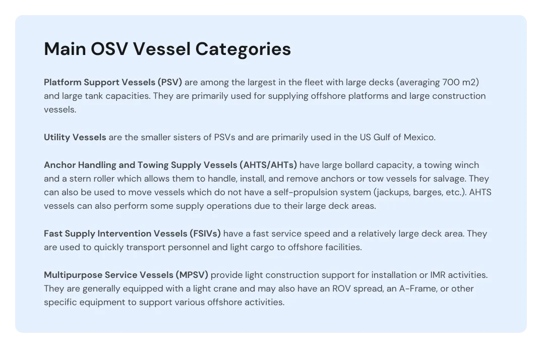 OSV Vessel categories