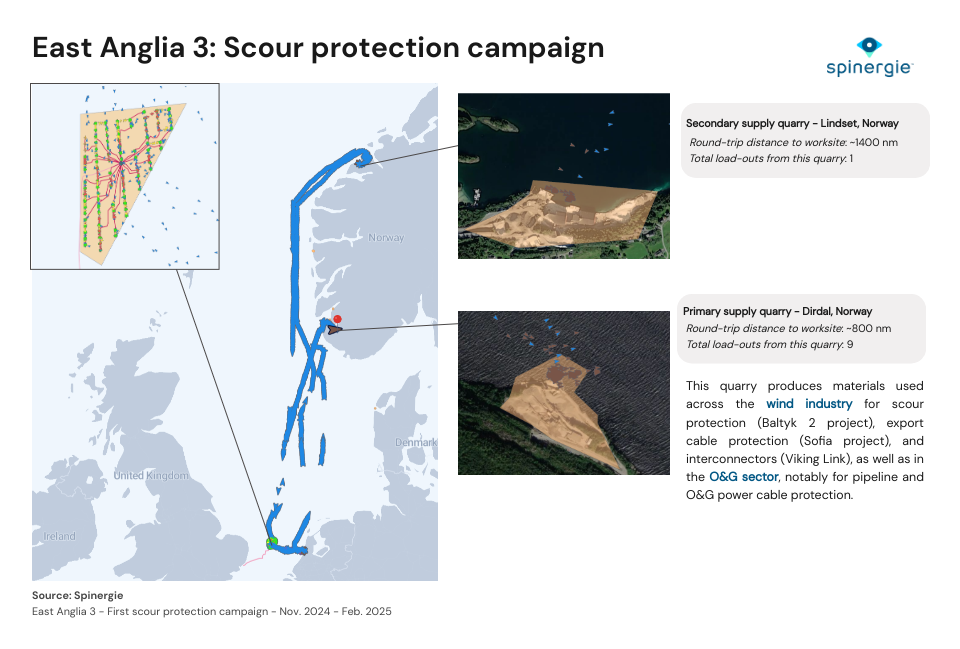 east-anglia-3-case-study-rock-installation