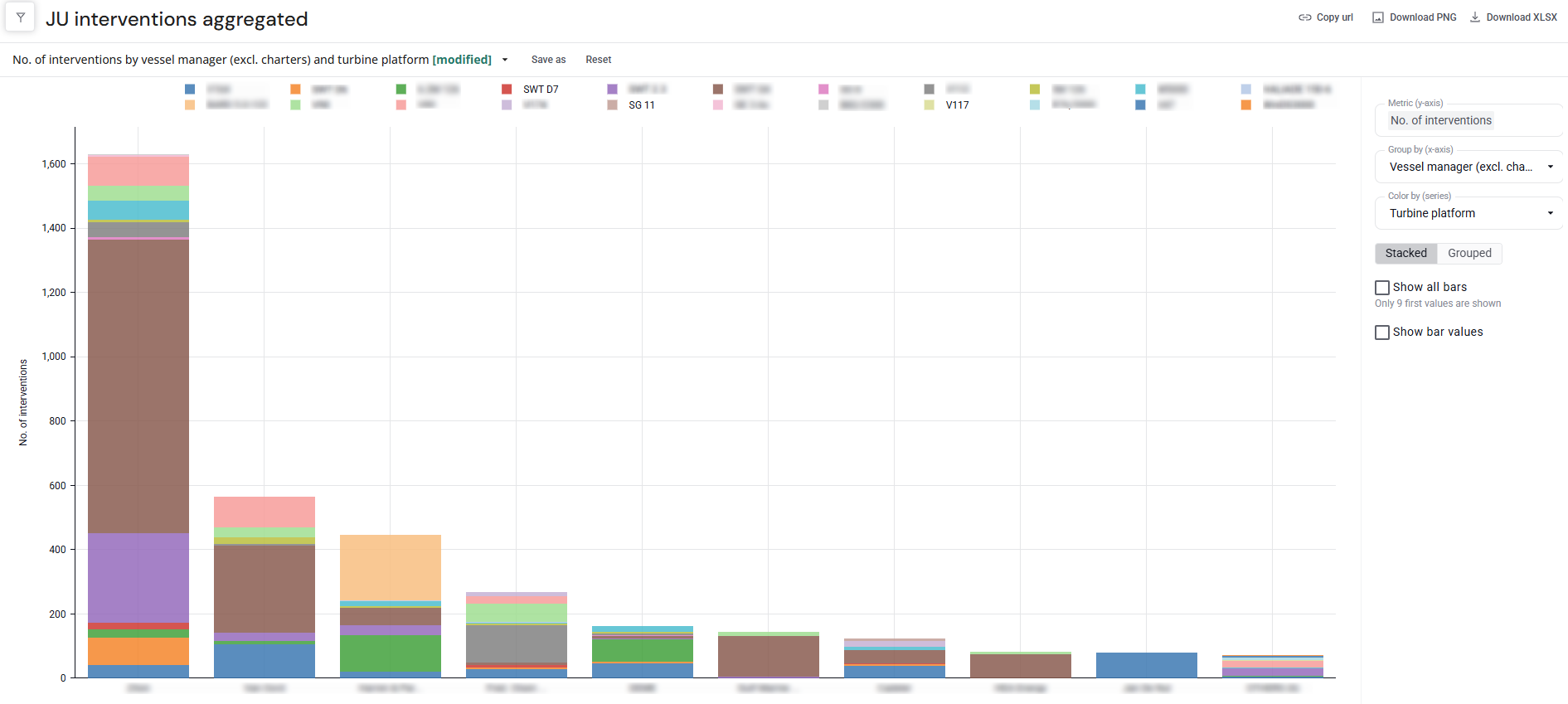 heavu-o&m-jackup-interventions-aggregated