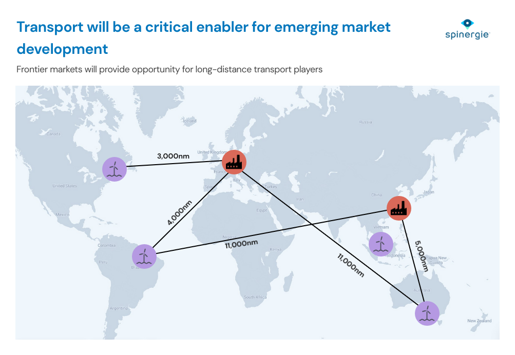 offshore wind component transport for frontier markets