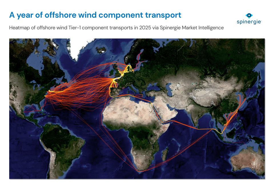 offshore-wind-component-transport-analysis