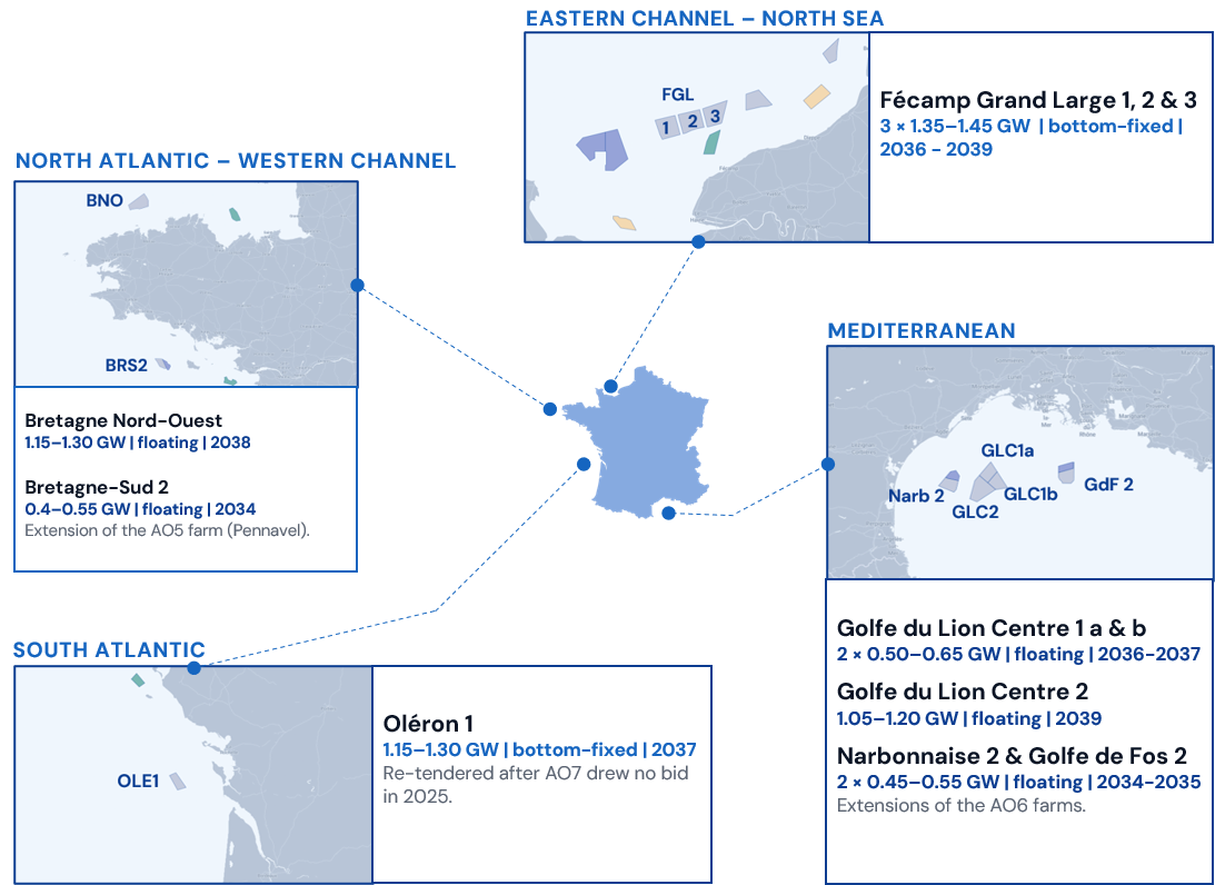AO10 tender sites and areas offshore France