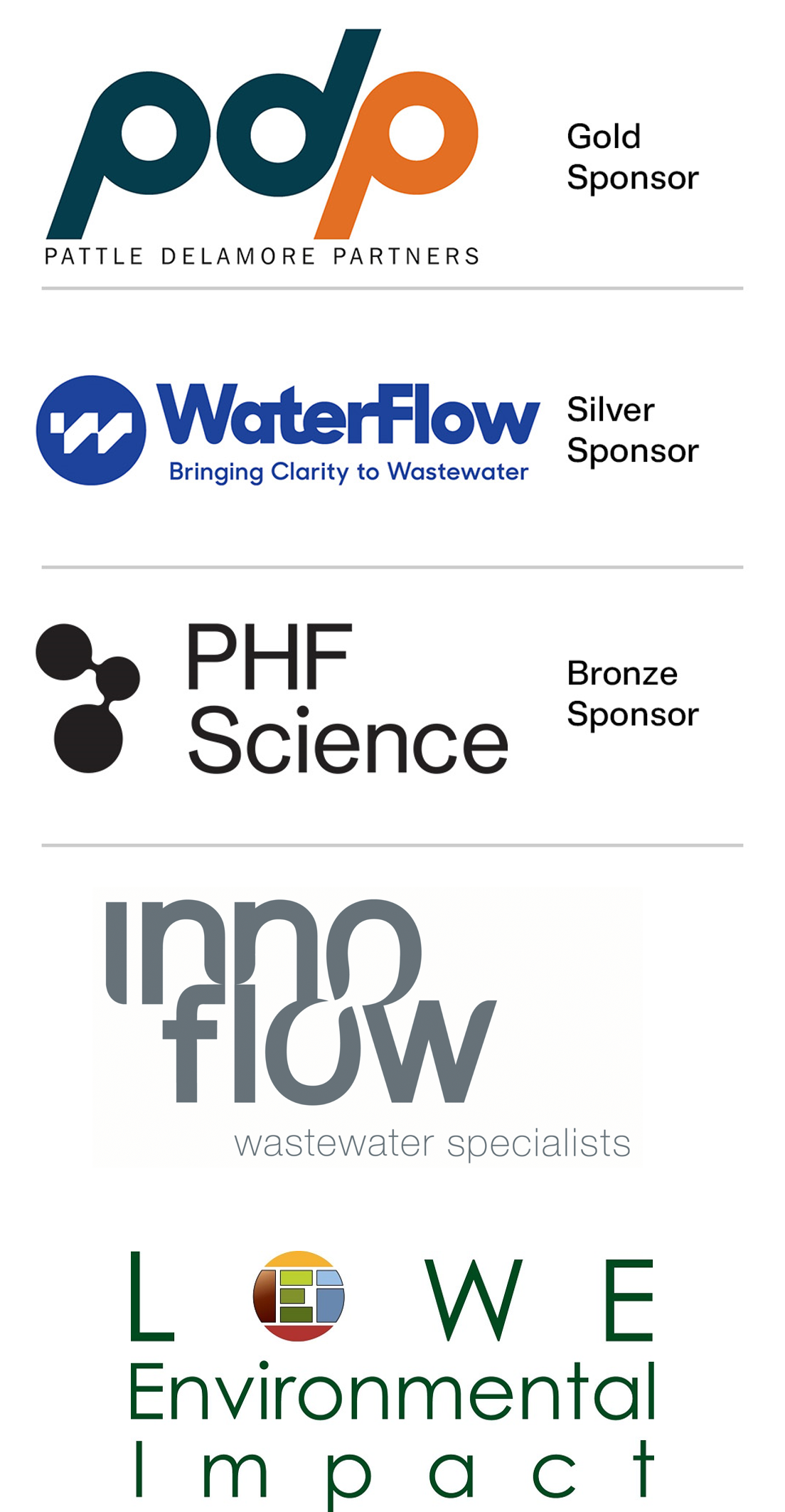 Logos of sponsors: PDP Pattle Delamore Partners labeled as Gold Sponsor, PHF Science as Bronze Sponsor, and Lowe Environmental Impact as Conference Dinner Sponsor.