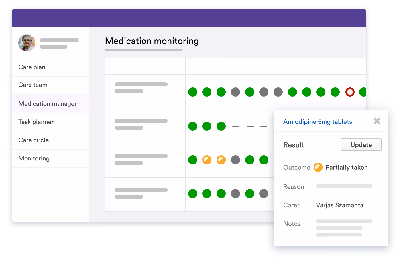 Birdie Medication manager showing medication schedule and partially taken medication