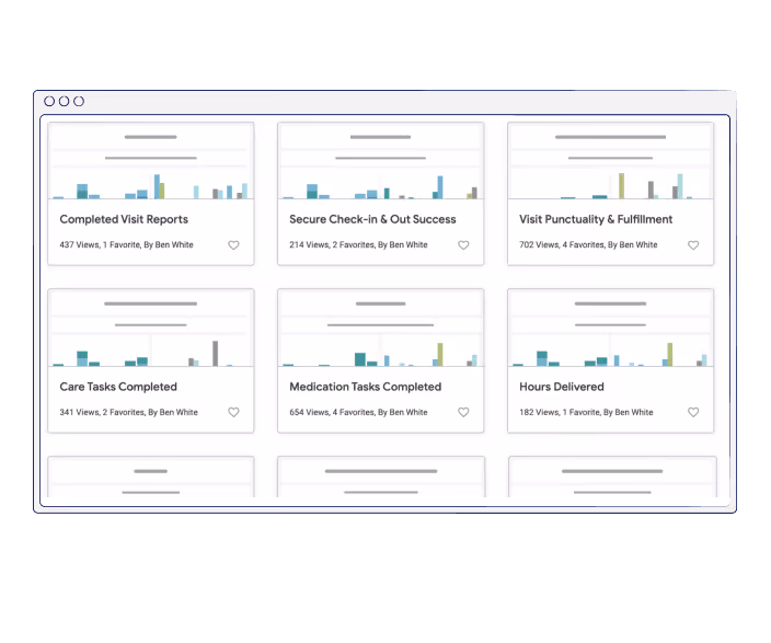 Saving time and money with Birdie: an interview with Enthuse Care