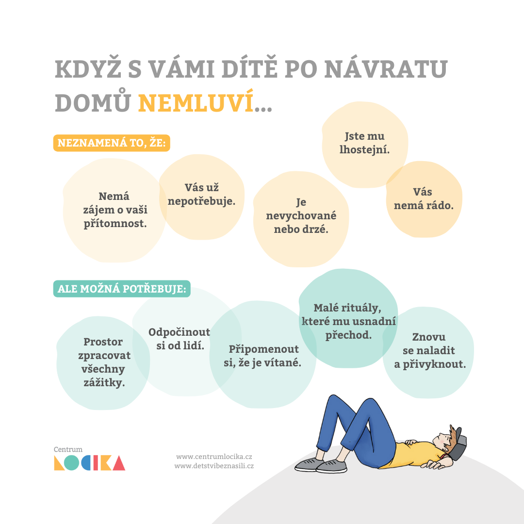 Stává se vám, že s vámi dítě po návratu domů nemluví?