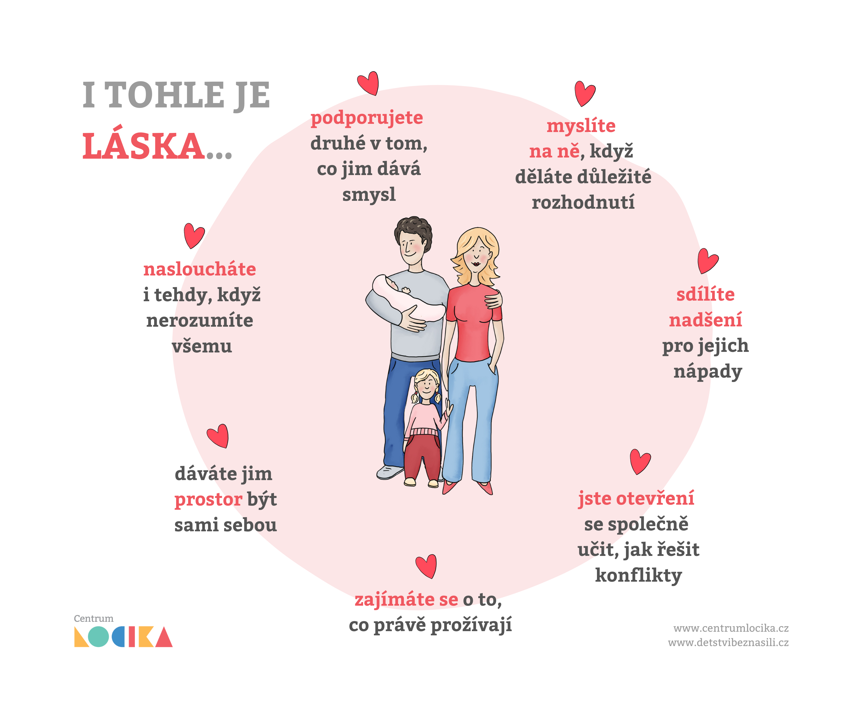 I tohle je láska...