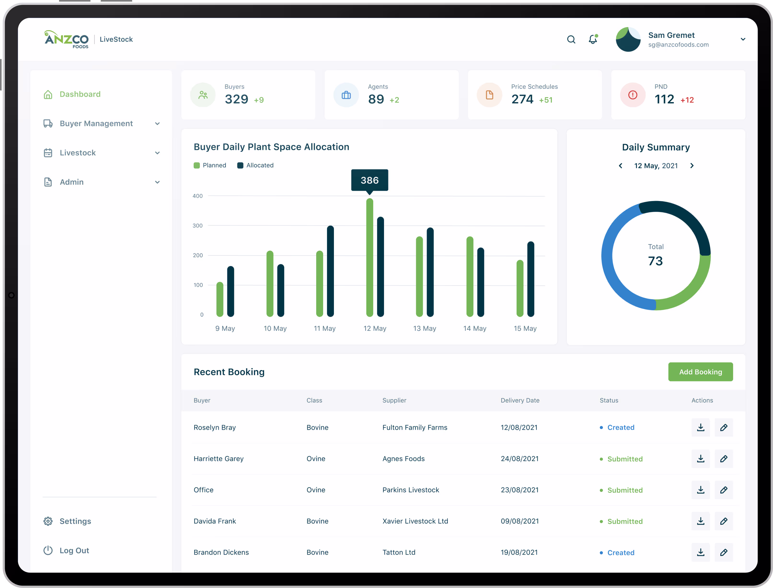A web app based on the ngx-admin dashboard and .NET Core E-Commerce bundle.