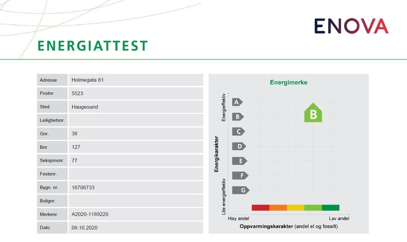 Energimerke lysgrønn B