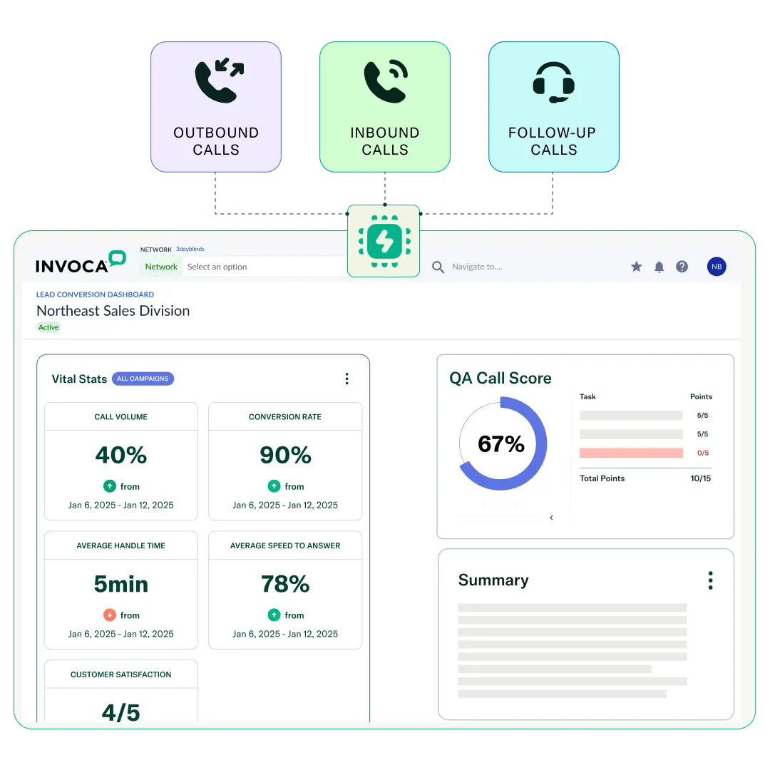 Automate and update with webhooks