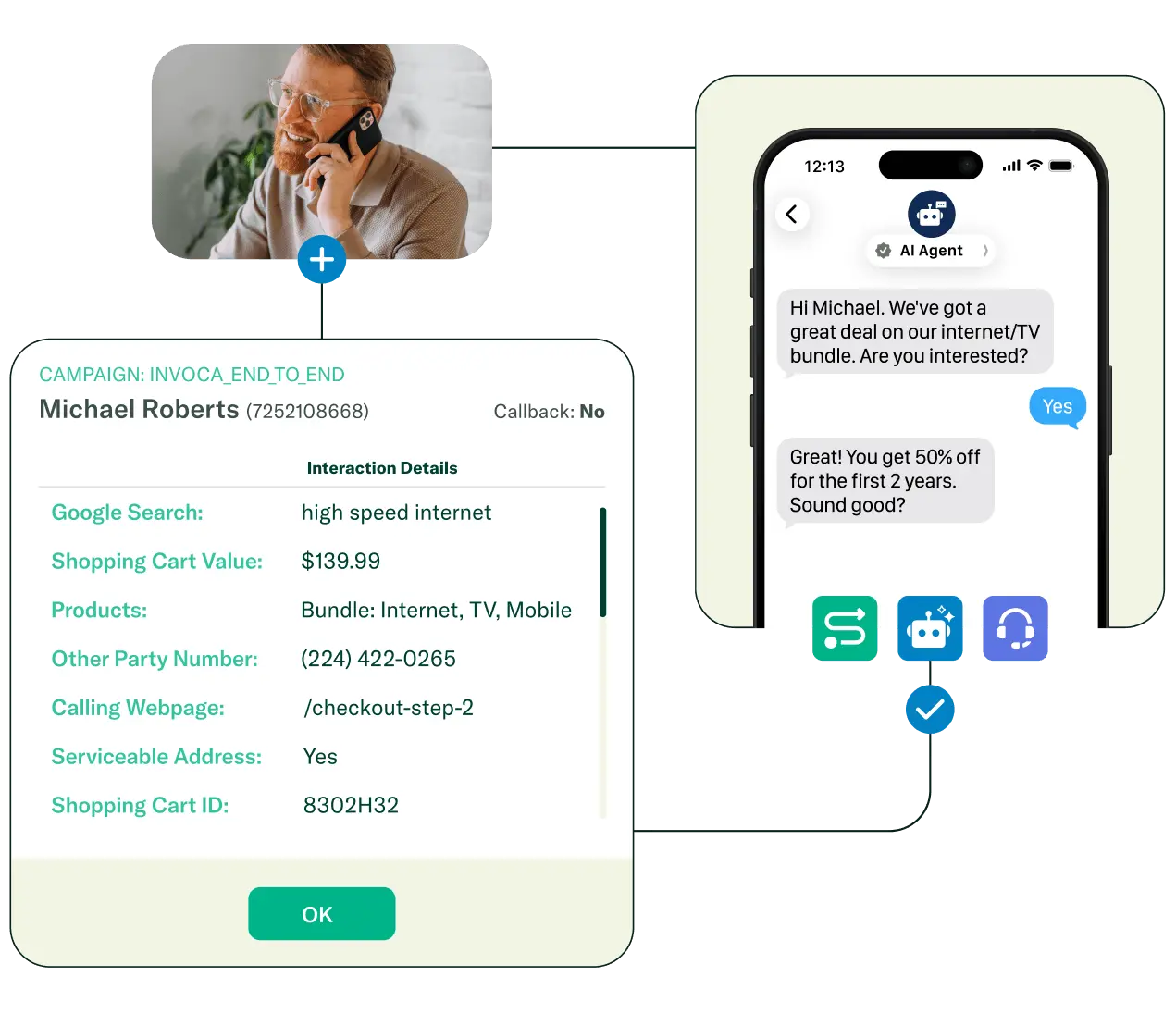Start every conversation with context - Invoca