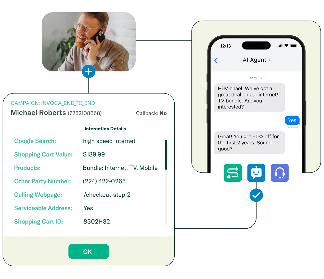 Start every conversation with context - Invoca