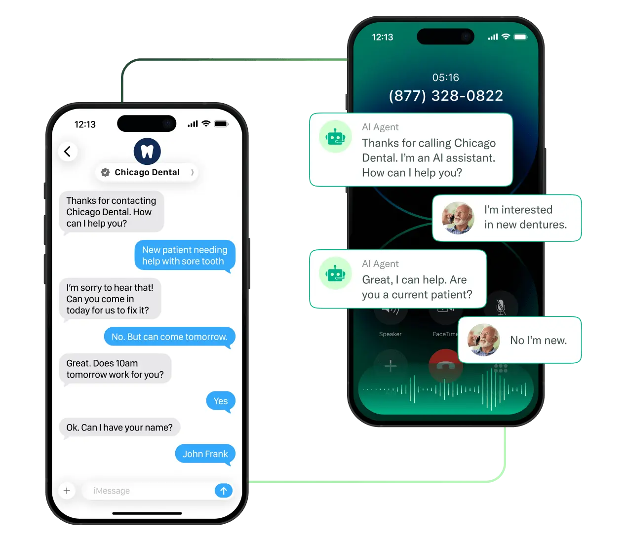 Invoca Solution - For Automotive