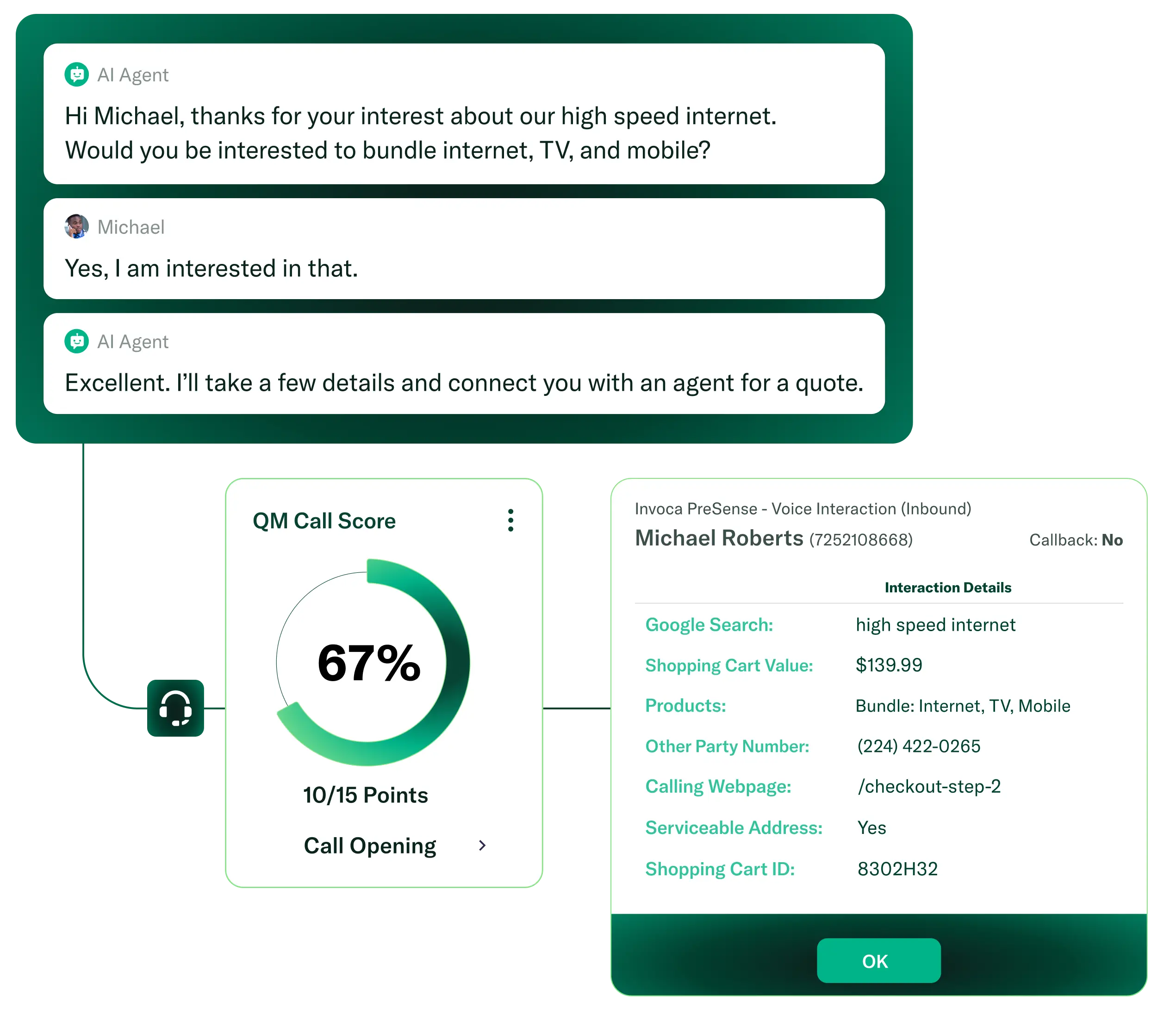 Boost contact center conversions and productivity