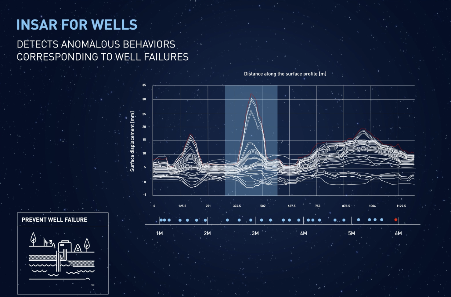 Screen shot da video- produzione e regia Filippo Piantanida Studio