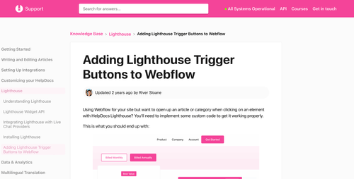 A screenshot of a Knowledge Base article titled "Adding Lighthouse Trigger Buttons to Webflow".