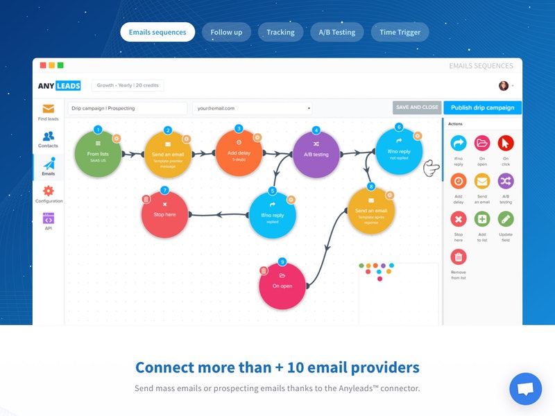 anyleads sales prospecting