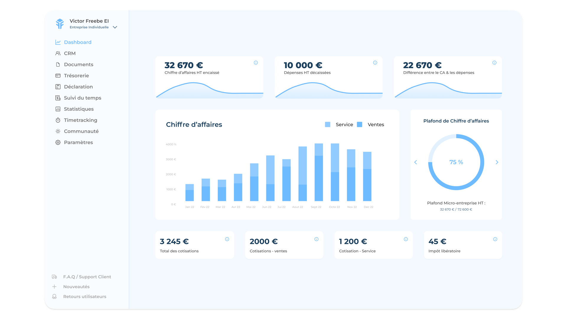 Freebe Dashboard