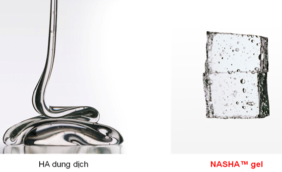 filler chất làm đầy