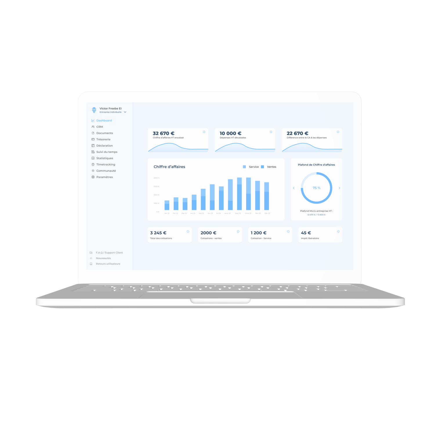 Présentation Freebe Saas