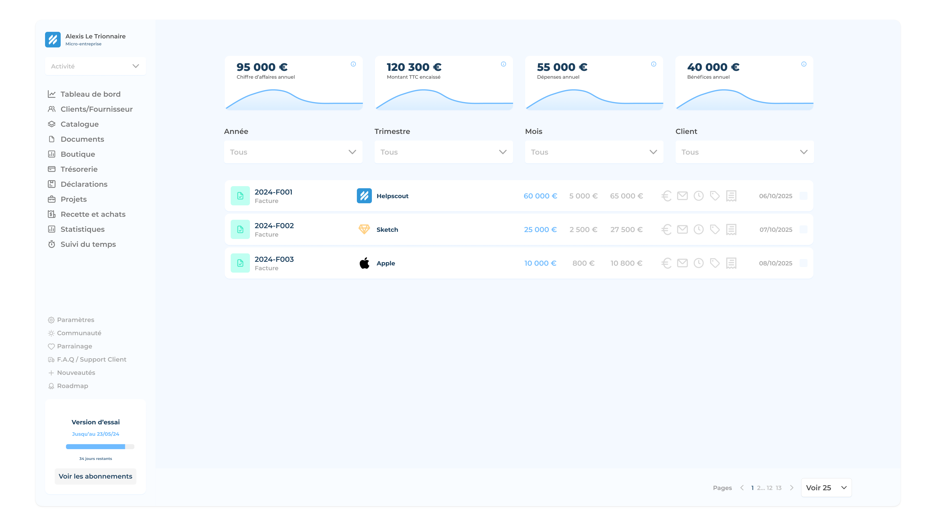 Présentation Freebe Saas