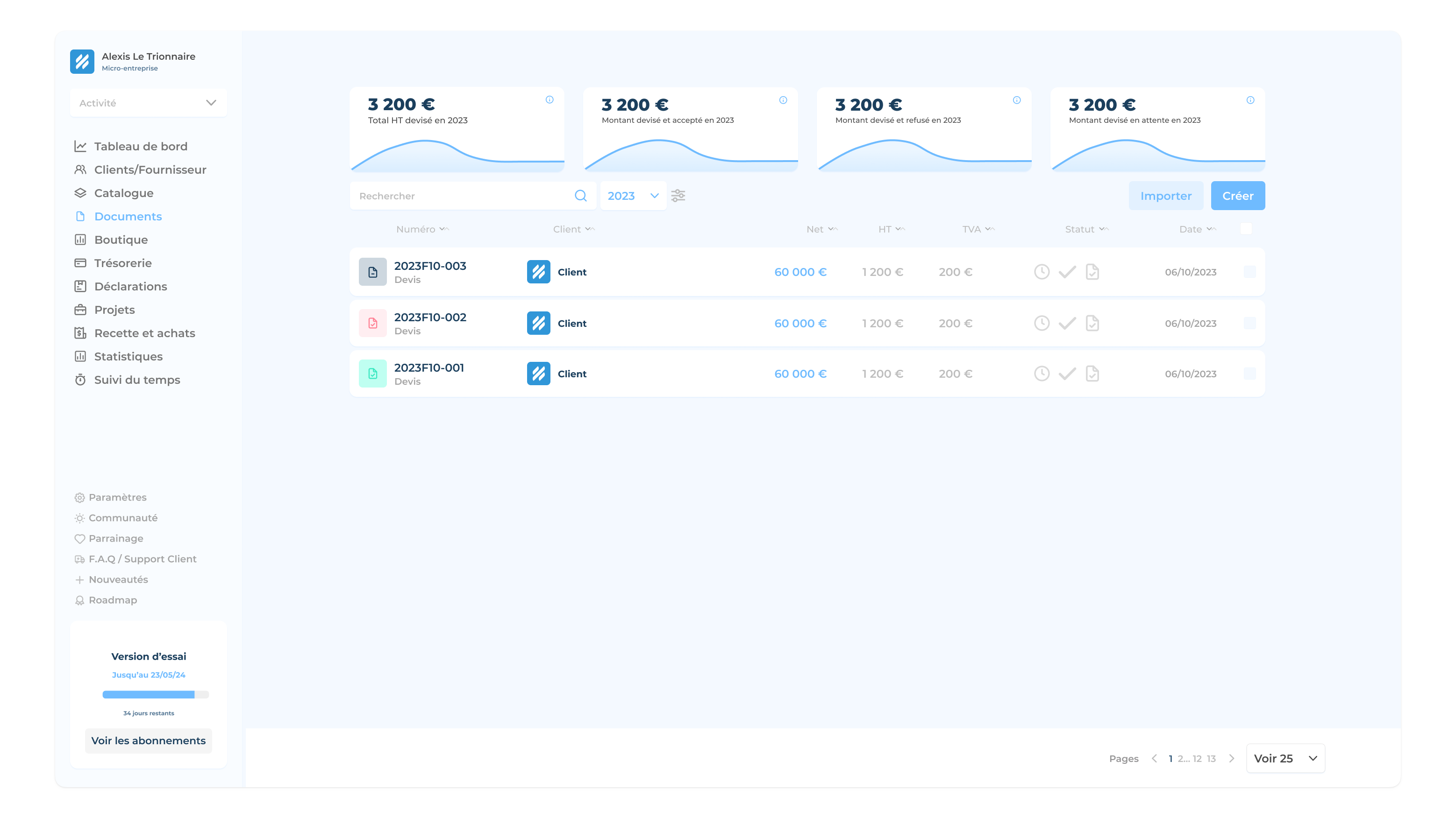 Présentation Freebe Saas