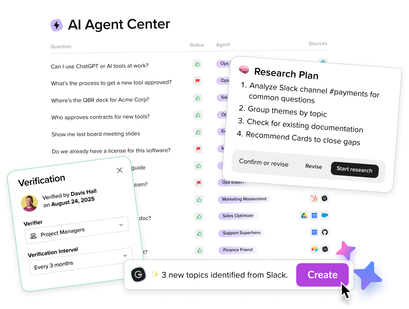 Interface of Guru's AI Agent Center showing questions with status, agents assigned, and source icons; overlays include a Research Plan with steps to analyze Slack payments channel and a Verification card with verifier details; a notification at the bottom indicates 3 new topics identified from Slack with a Create button.