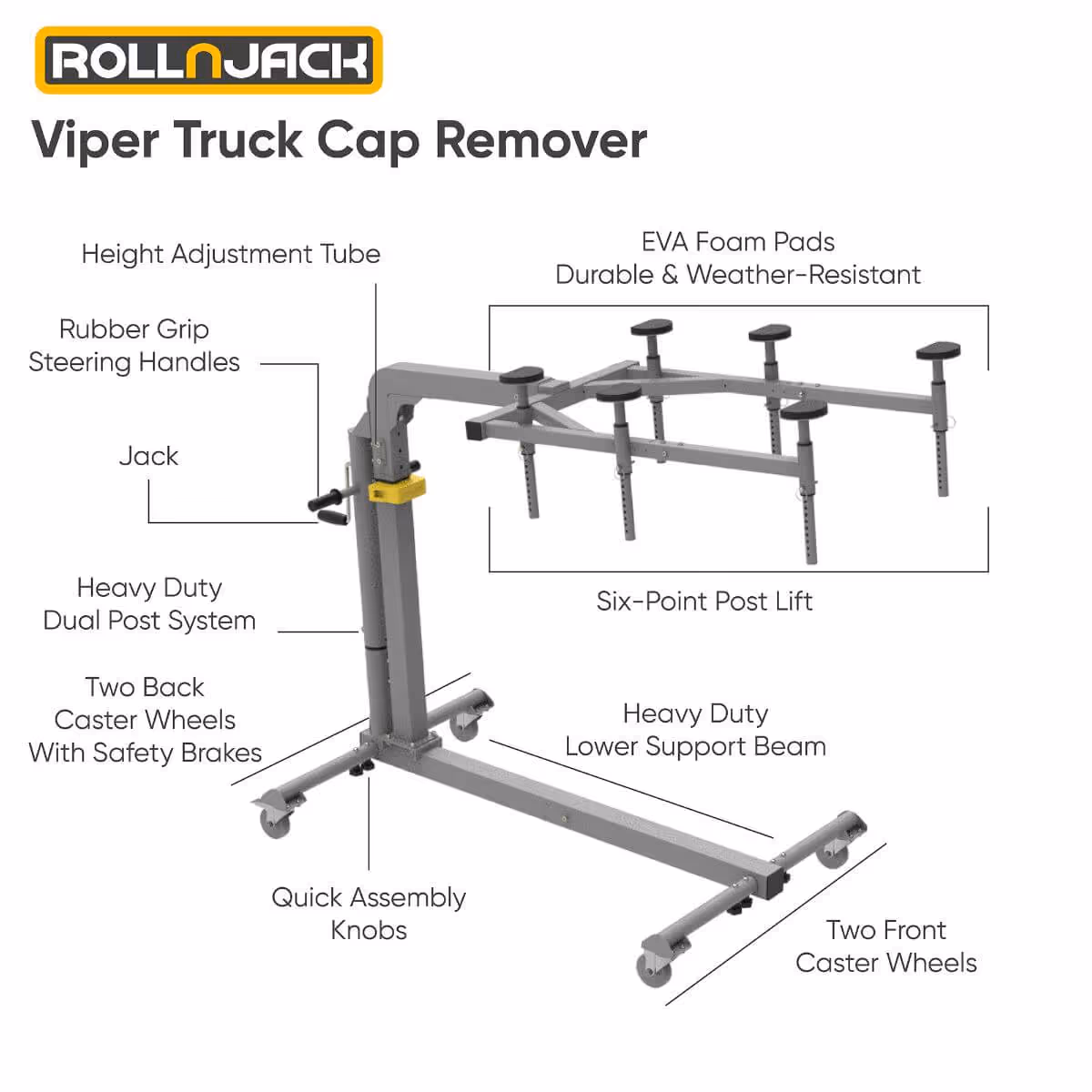 Diagram of the Viper Truck Cap Remover highlighting parts like height adjustment tube, rubber grip steering handles, jack, heavy duty dual post system, quick assembly knobs, two back caster wheels with safety brakes, heavy duty lower support beam, two front caster wheels, six-point post lift with EVA foam pads.
