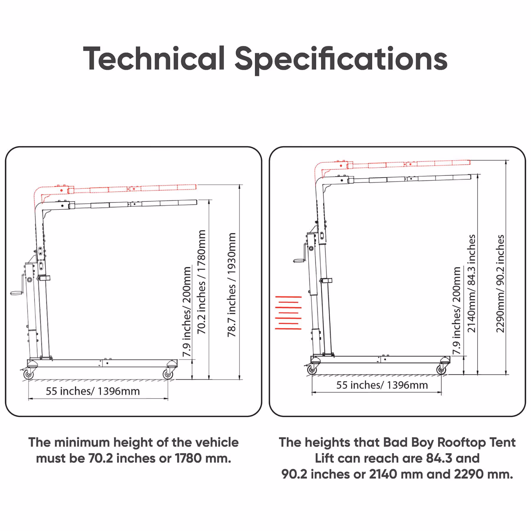 Technical specifications showing side views with measurements of a vehicle lift, minimum vehicle height 70.2 inches (1780 mm), lift heights 84.3 inches (2140 mm) and 90.2 inches (2290 mm), and base length 55 inches (1396 mm).