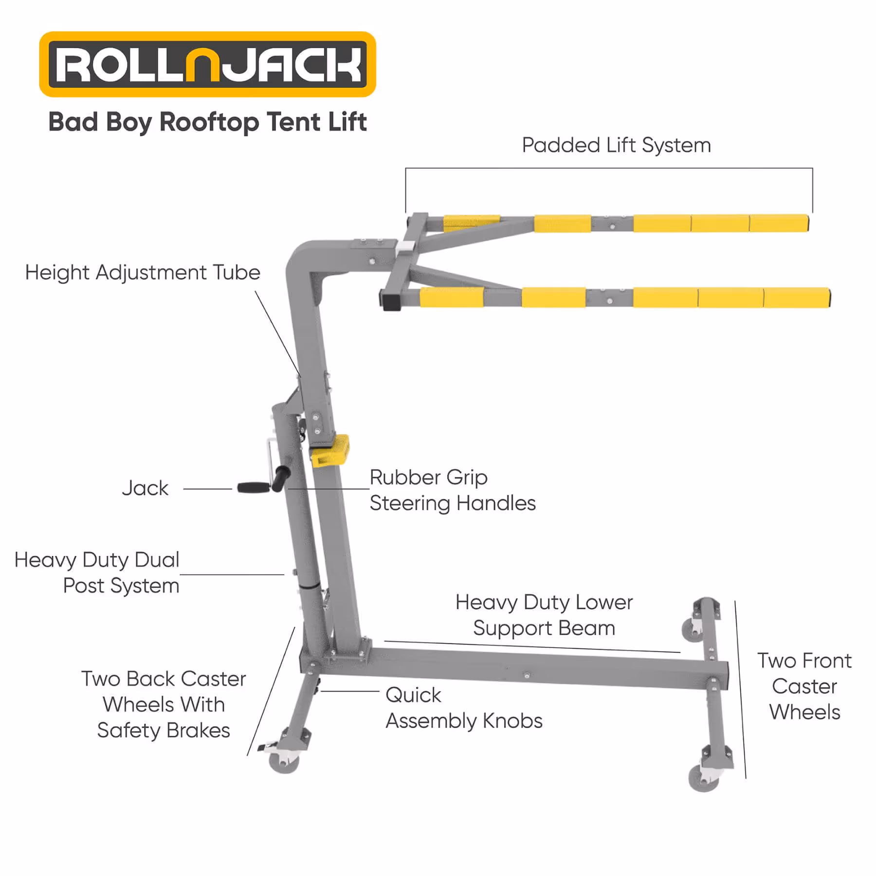 RollnJack Bad Boy rooftop tent lift with labeled parts including padded lift system, height adjustment tube, jack, rubber grip steering handles, heavy duty dual post system, two back caster wheels with safety brakes, quick assembly knobs, heavy duty lower support beam, and two front caster wheels.