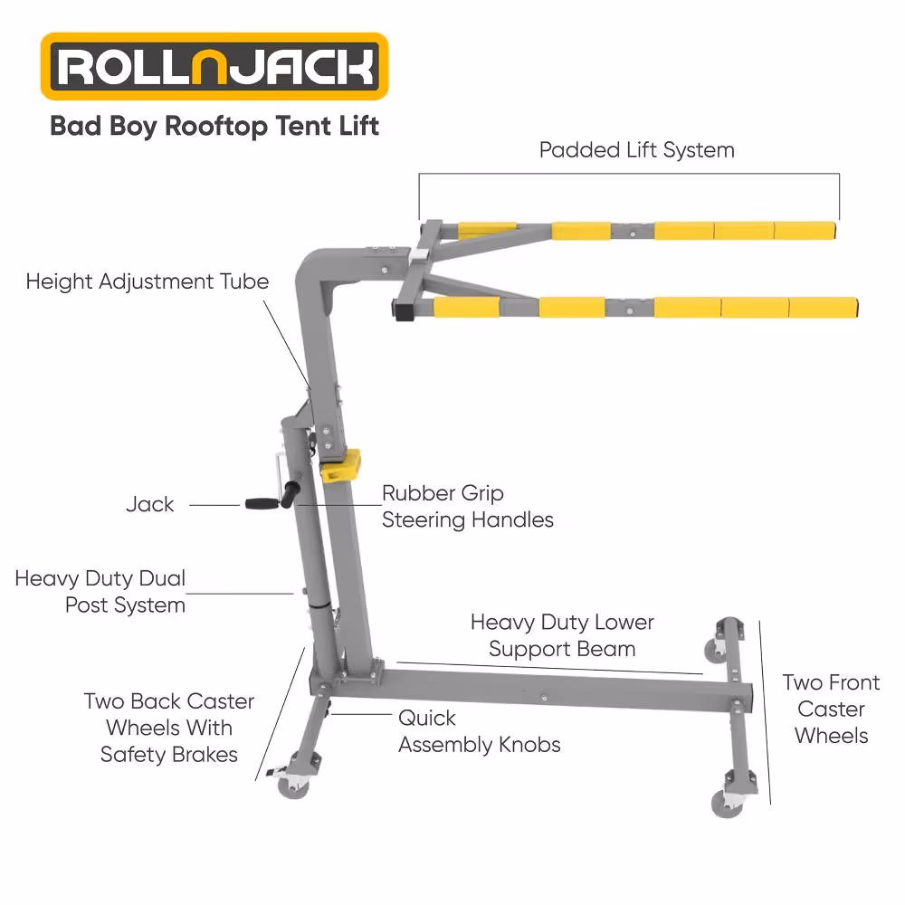 Diagram of the RollnJack Bad Boy Rooftop Tent Lift showing labeled parts including padded lift system, height adjustment tube, jack, rubber grip steering handles, heavy duty dual post system, two back caster wheels with safety brakes, quick assembly knobs, heavy duty lower support beam, and two front caster wheels.