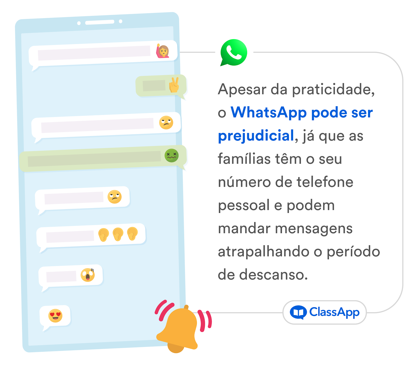 Arte escrita Apesar da praticidade, o WhatsApp pode ser prejudicial, já que as famílias têm o seu número de telefone pessoal e podem mandar mensagens atrapalhando o período de descanso.