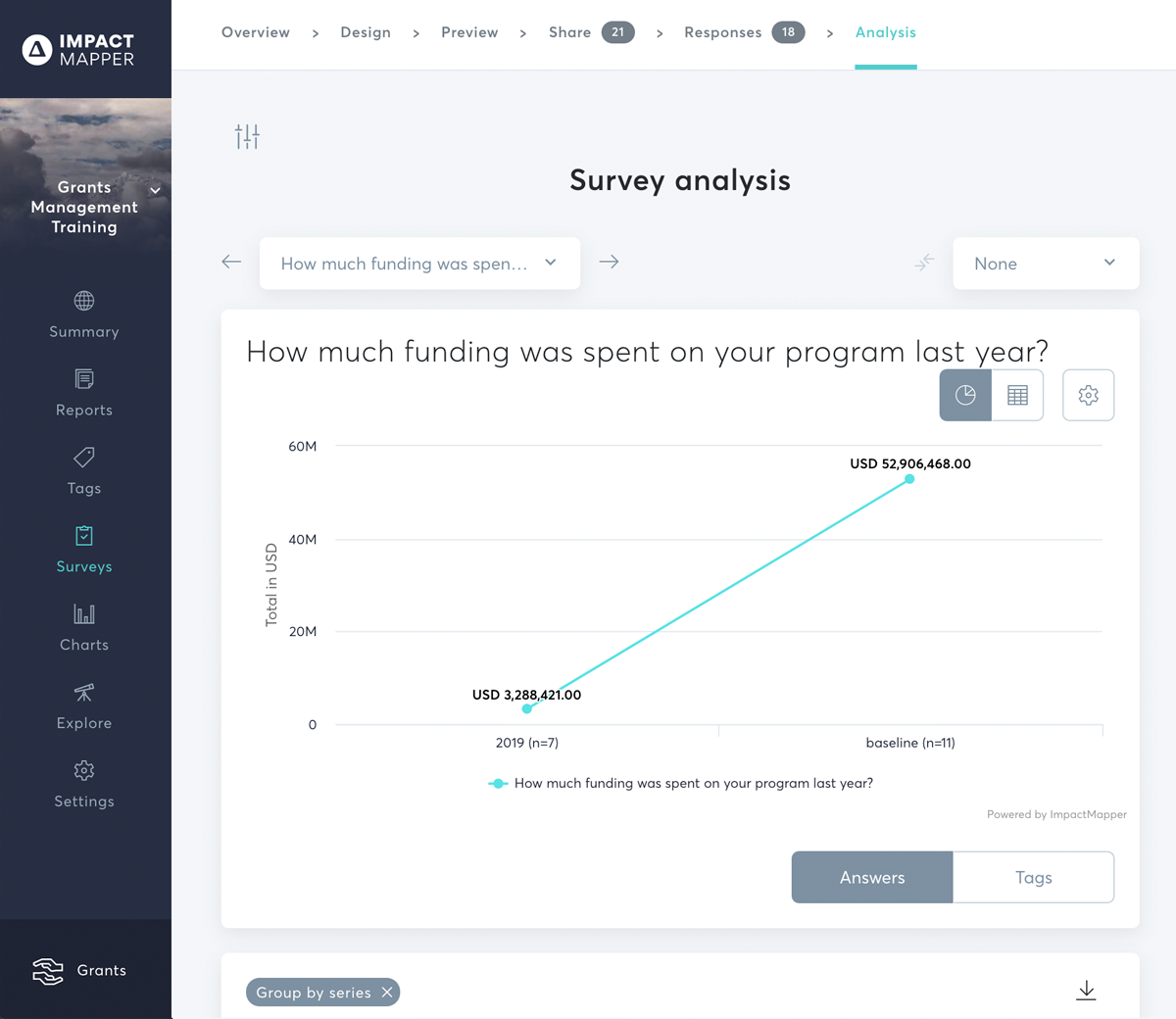 Survey series