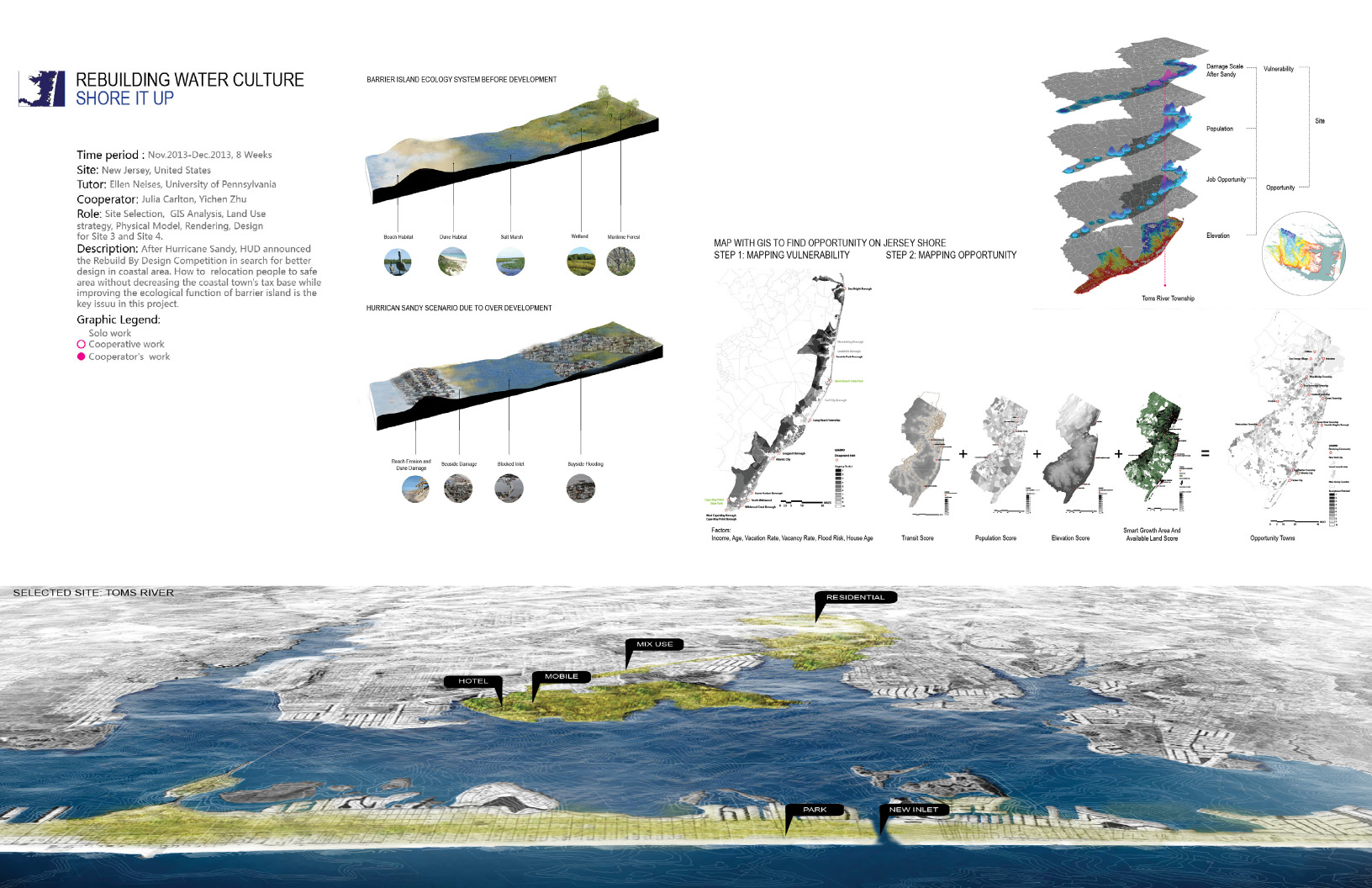 Landscape architecture work sample