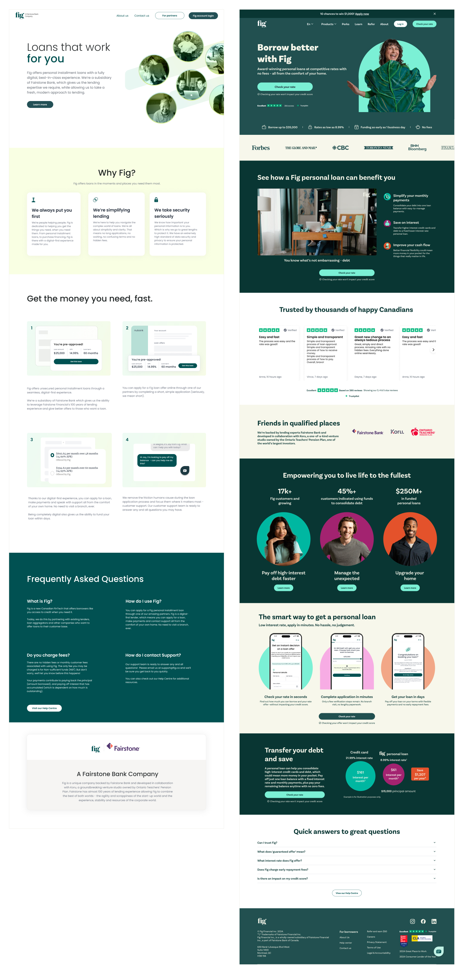 fig.ca before and after redesign comparison