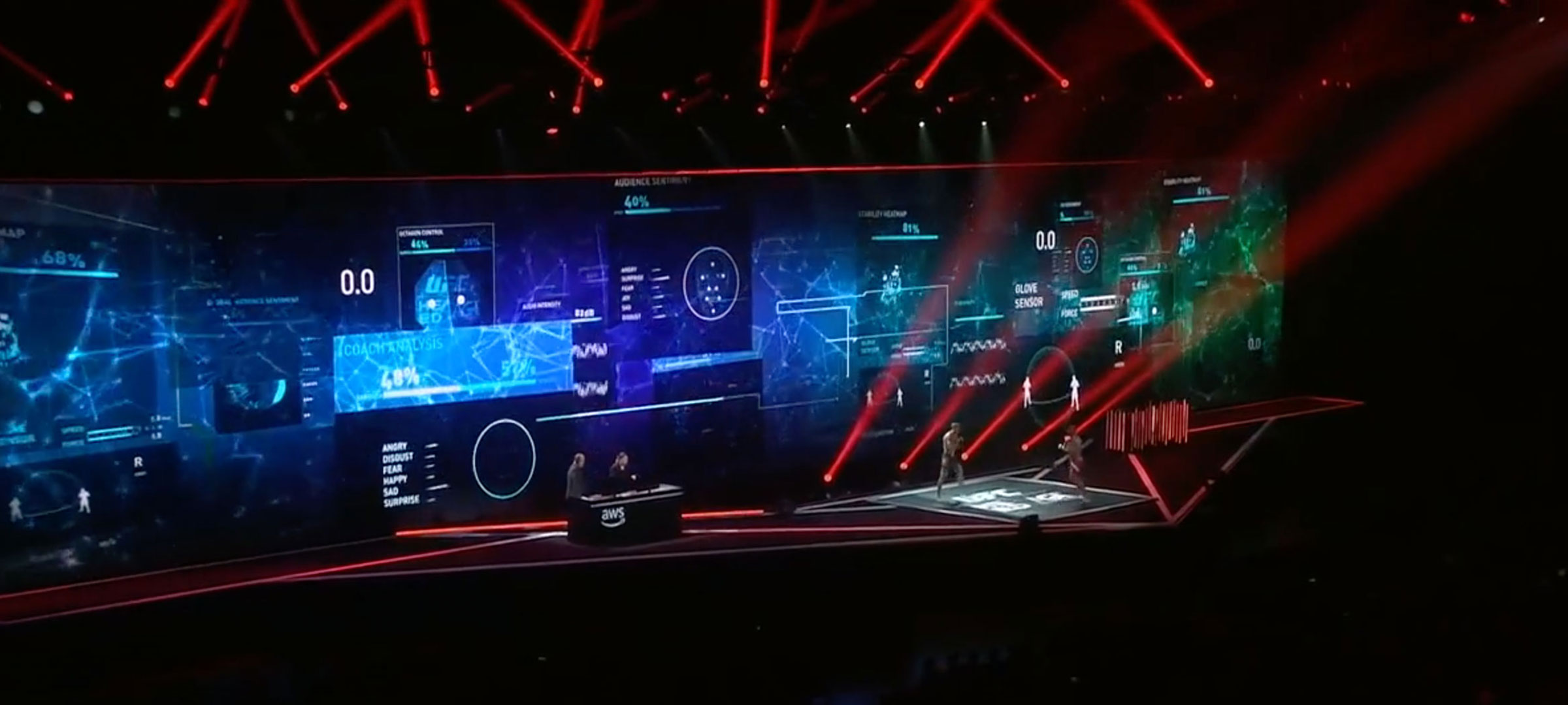 UFC fighters and giant digital avatars in HEED Sports Tomorrow keynote by Jon Morris