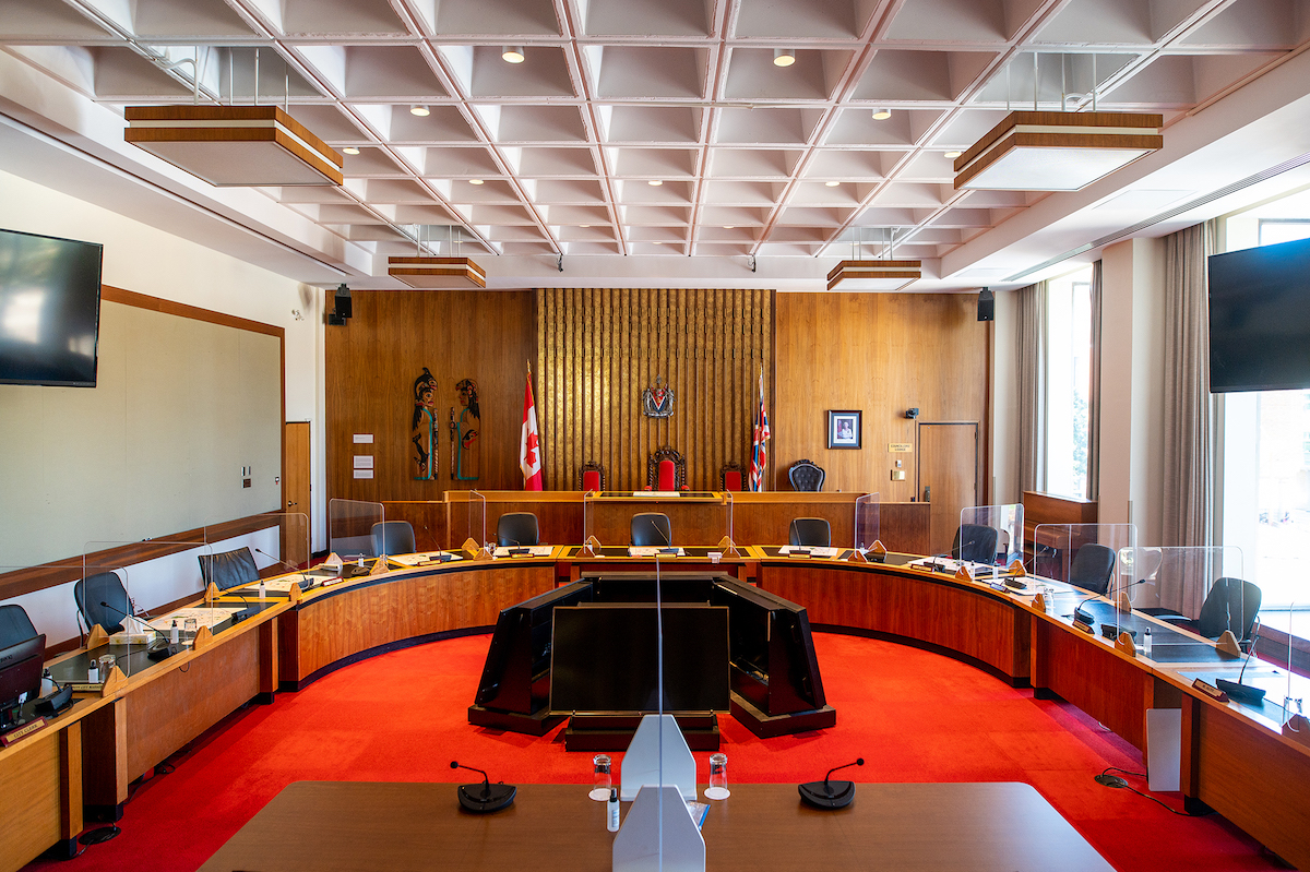 Greater Victoria municipal election results 2026