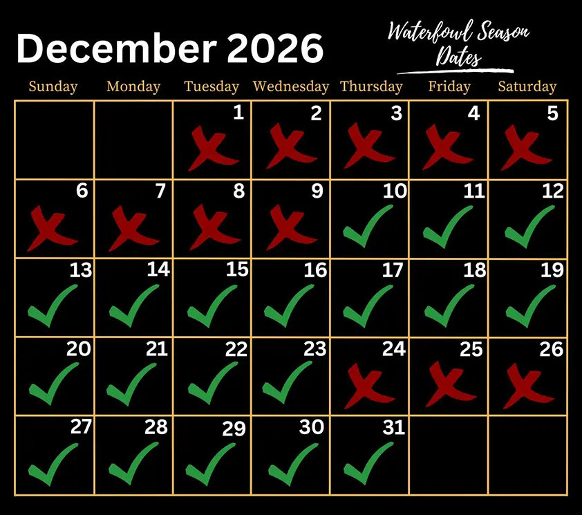 Arkansas Waterfowl Season Dates December 2026