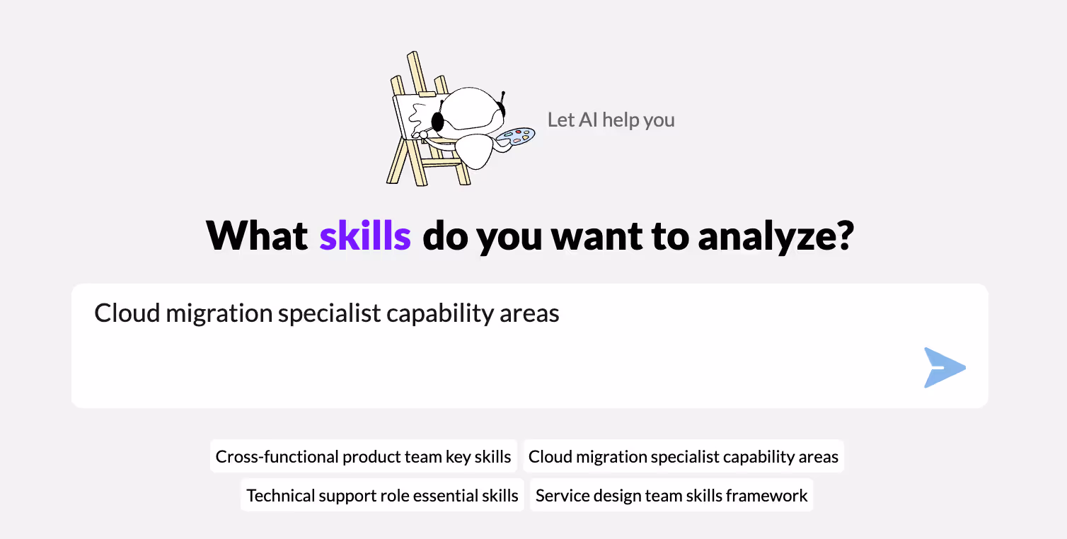 MuchSkills AI Powered Skill Analysis