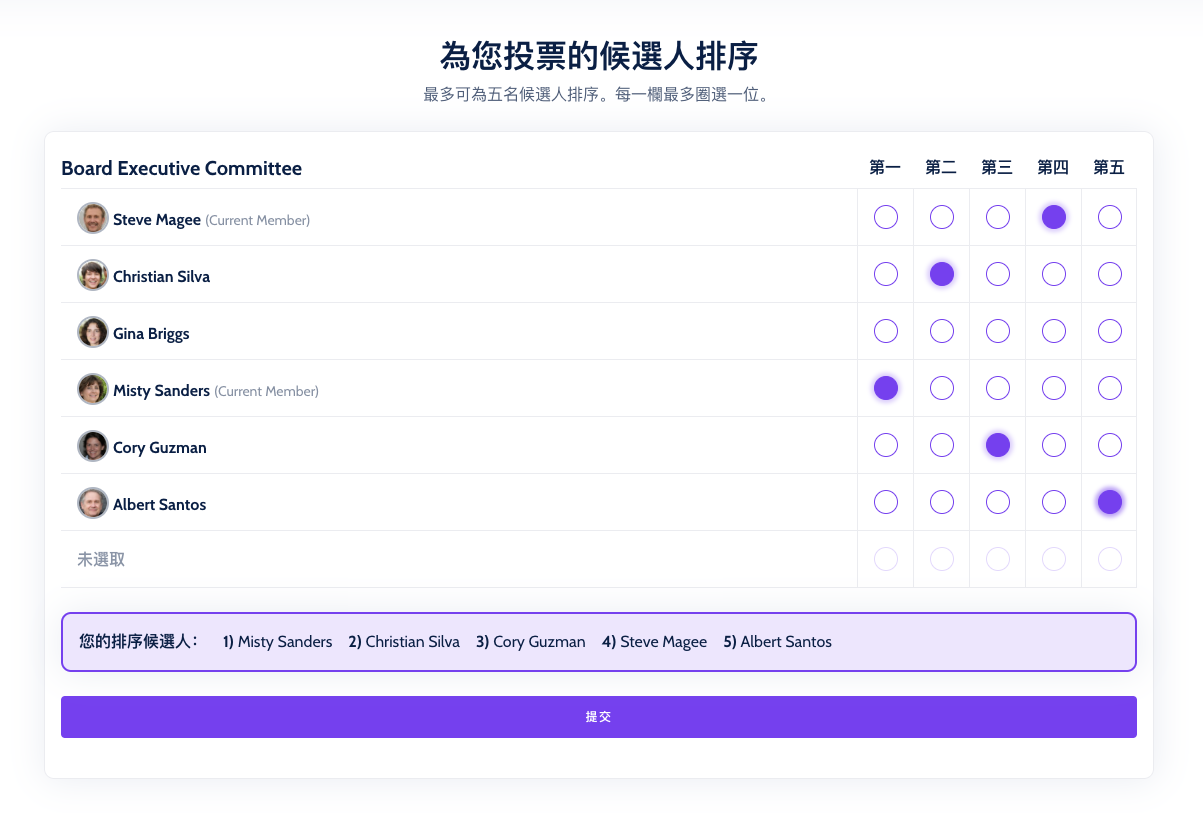 Grid ballot in Chinese