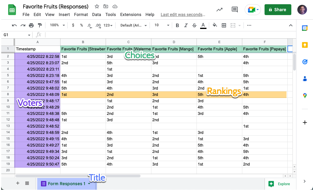 how sheet data is viewed by the extension