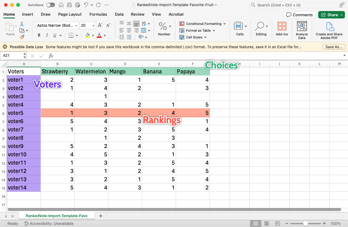 how sheet data is viewed by the extension